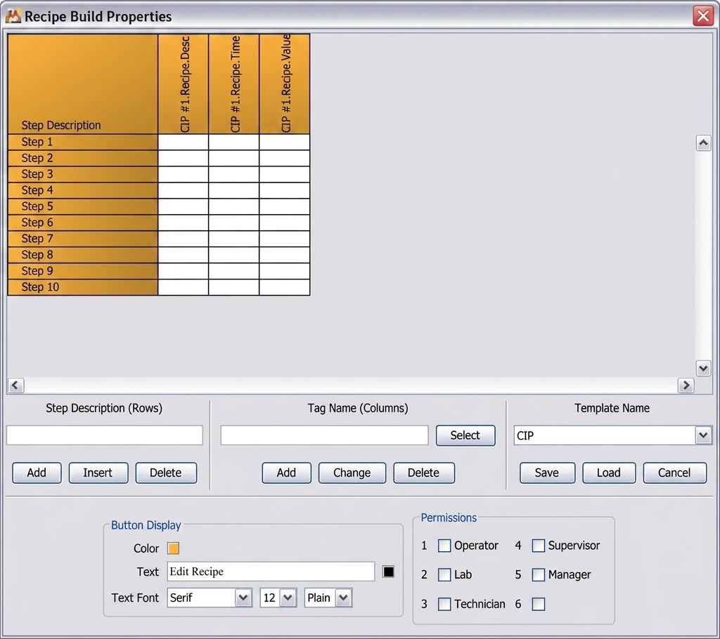 Recipes Overview